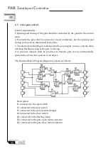 Preview for 98 page of Array electronic AF-10MR-A User Manual