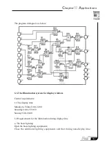 Preview for 101 page of Array electronic AF-10MR-A User Manual