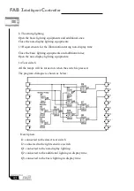 Preview for 102 page of Array electronic AF-10MR-A User Manual