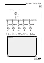 Preview for 105 page of Array electronic AF-10MR-A User Manual