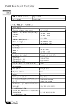 Preview for 108 page of Array electronic AF-10MR-A User Manual