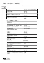 Preview for 110 page of Array electronic AF-10MR-A User Manual