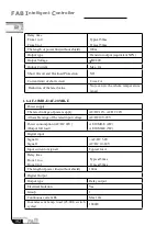 Preview for 112 page of Array electronic AF-10MR-A User Manual