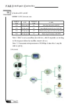 Preview for 120 page of Array electronic AF-10MR-A User Manual