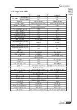 Preview for 121 page of Array electronic AF-10MR-A User Manual