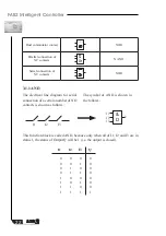 Preview for 23 page of Array electronic AF-10MR-A2 User Manual