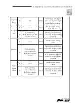 Preview for 56 page of Array electronic AF-10MR-A2 User Manual