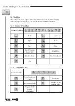 Preview for 84 page of Array electronic AF-10MR-A2 User Manual