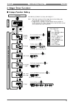 Preview for 16 page of Array electronic TC-Pro480 Series User Manual