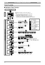 Предварительный просмотр 13 страницы Array electronic TC-Pro482CRA User Manual