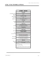 Предварительный просмотр 15 страницы array K KT20 User Manual