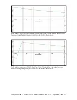 Предварительный просмотр 37 страницы Array Solutions AS-SAL-12 Mark II User Manual