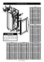 Preview for 5 page of Arredo Inox Maturmeat 100 Manual