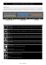 Preview for 14 page of Arredo Inox Maturmeat 100 Manual