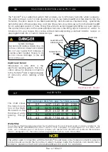 Preview for 24 page of Arredo Inox Maturmeat 100 Manual