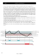 Preview for 30 page of Arredo Inox Maturmeat 100 Manual