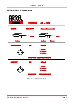 Предварительный просмотр 8 страницы Arrel Audio CL-125/4 User Manual