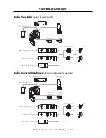 Preview for 7 page of ARRI Arricam System Quick Manual