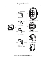 Preview for 12 page of ARRI Arricam System Quick Manual