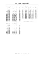 Preview for 19 page of ARRI ARRIFLEX 416 Quick Manual