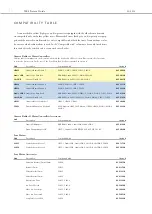 Предварительный просмотр 30 страницы ARRI ARRIFLEX 435 XTreme Brochure & Specs