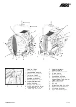 Preview for 6 page of ARRI ARRIMAX 18/12 User Manual