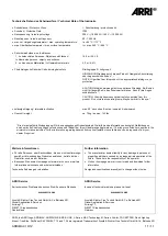 Preview for 11 page of ARRI ARRIMAX 18/12 User Manual