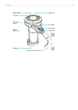 Предварительный просмотр 34 страницы ARRI ARTEMIS 2 User Manual