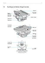 Предварительный просмотр 40 страницы ARRI ARTEMIS 2 User Manual