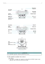 Предварительный просмотр 41 страницы ARRI ARTEMIS 2 User Manual