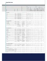 Предварительный просмотр 5 страницы ARRI BALLASTS Brochure & Specs