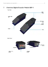 Предварительный просмотр 16 страницы ARRI DEP-1 User Manual