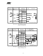 Preview for 13 page of ARRI EB 400/575 D Operating Instructions Manual