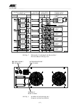 Preview for 15 page of ARRI EB 575 Operating Instructions Manual