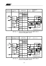 Предварительный просмотр 25 страницы ARRI EB MAX 1.8 Operating Instructions Manual