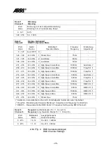 Предварительный просмотр 27 страницы ARRI EB MAX 1.8 Operating Instructions Manual