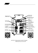 Предварительный просмотр 25 страницы ARRI EB MAX 2,5/4 Operating Instructions Manual