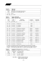 Предварительный просмотр 26 страницы ARRI EB MAX 2,5/4 Operating Instructions Manual