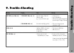 Предварительный просмотр 51 страницы ARRI ICS-1 Instruction Manual