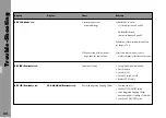 Предварительный просмотр 52 страницы ARRI ICS-1 Instruction Manual