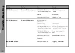 Предварительный просмотр 54 страницы ARRI ICS-1 Instruction Manual