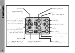 Preview for 4 page of ARRI IVS Instruction Manual