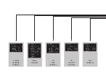 Preview for 108 page of ARRI IVS Instruction Manual