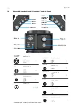 Preview for 40 page of ARRI KK.0037273 Manual