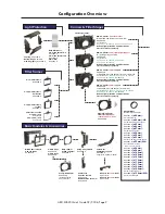 Предварительный просмотр 2 страницы ARRI Mattebox MB-20 Quick Manual