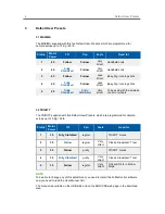 Предварительный просмотр 6 страницы ARRI MAXIMA User Manual