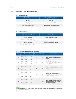 Предварительный просмотр 21 страницы ARRI MAXIMA User Manual