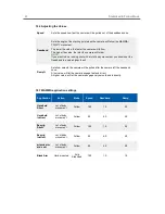 Предварительный просмотр 23 страницы ARRI MAXIMA User Manual