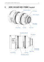 Preview for 11 page of ARRI SIGNATURE PRIME 12/T1.8 User Manual