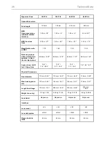 Preview for 26 page of ARRI SIGNATURE PRIME 12/T1.8 User Manual